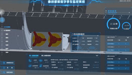 打捞数字孪生控制系统_大数据平台项目导览图3