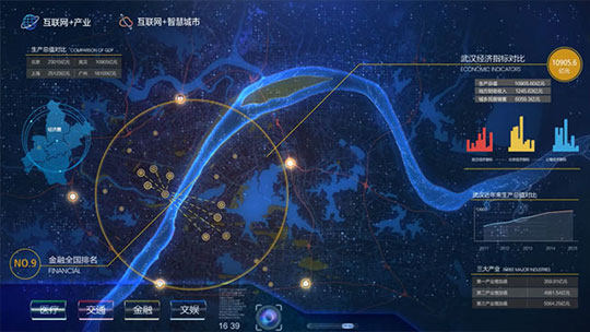 武汉互联网大数据可视化